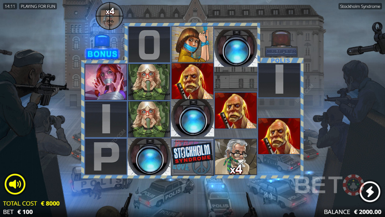 Stockholm-Syndrom Überprüfung durch BETO Slots