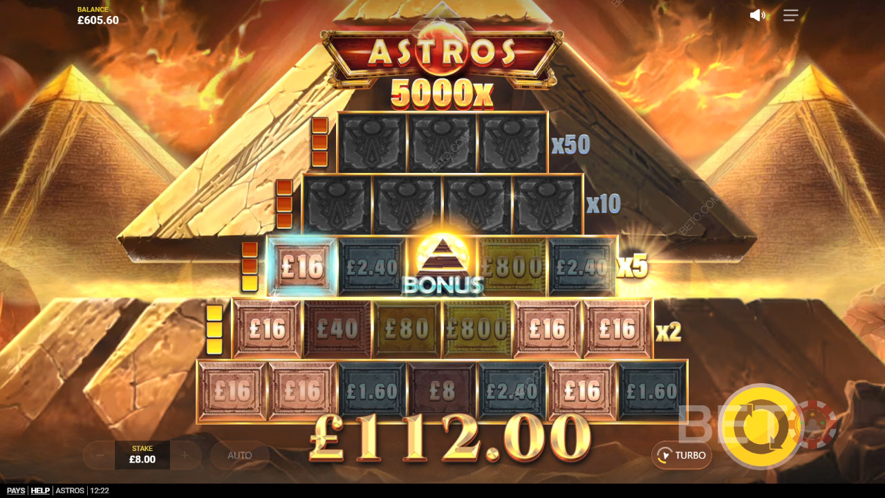 Astros Überprüfung durch BETO Slots