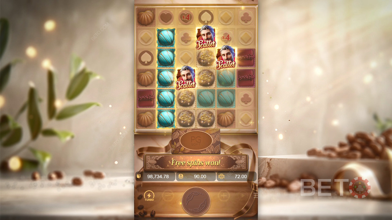 Chocolate Deluxe Überprüfung durch BETO Slots