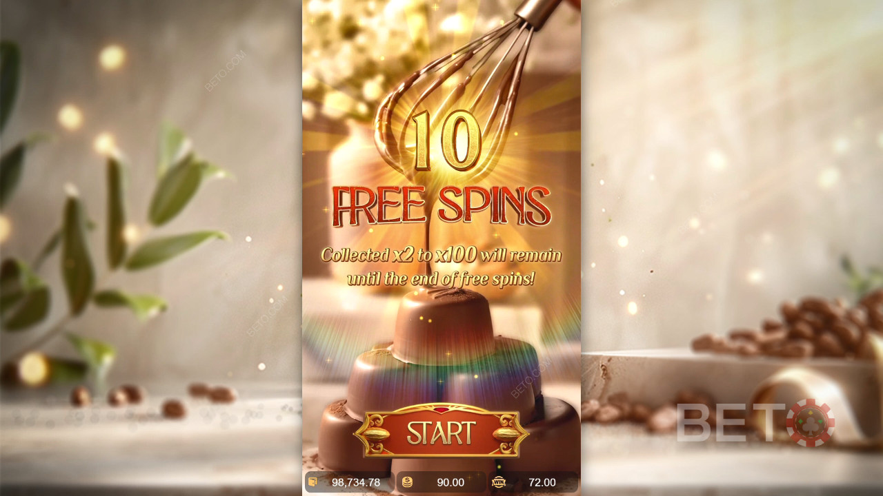 Die Bonusfunktionen in Chocolate Deluxe erklärt von PG Soft