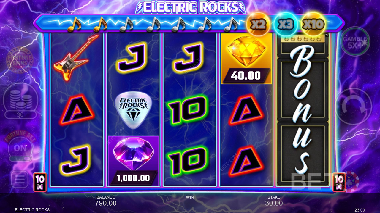 Electric Rocks Überprüfung durch BETO Slots