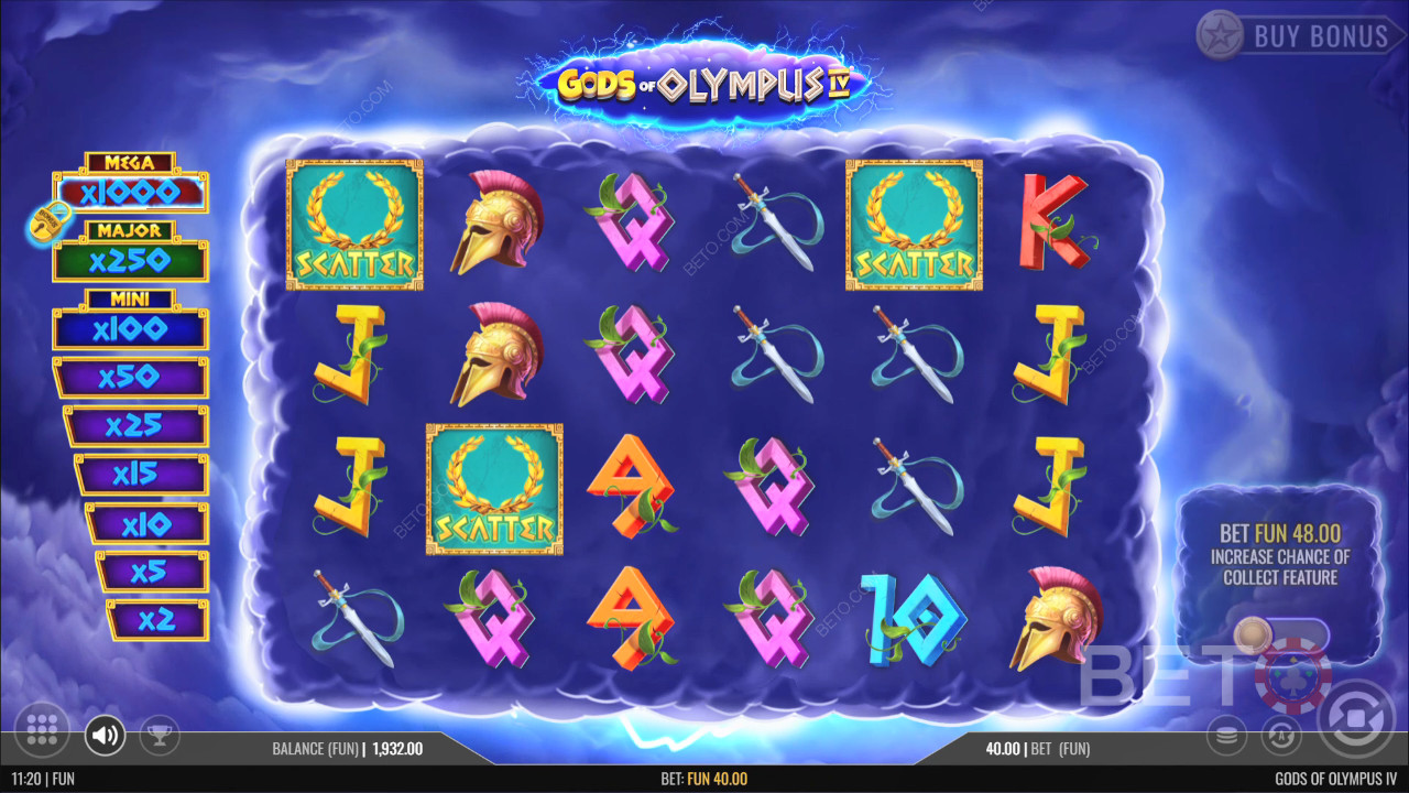 Gods of Olympus IV Überprüfung durch BETO Slots