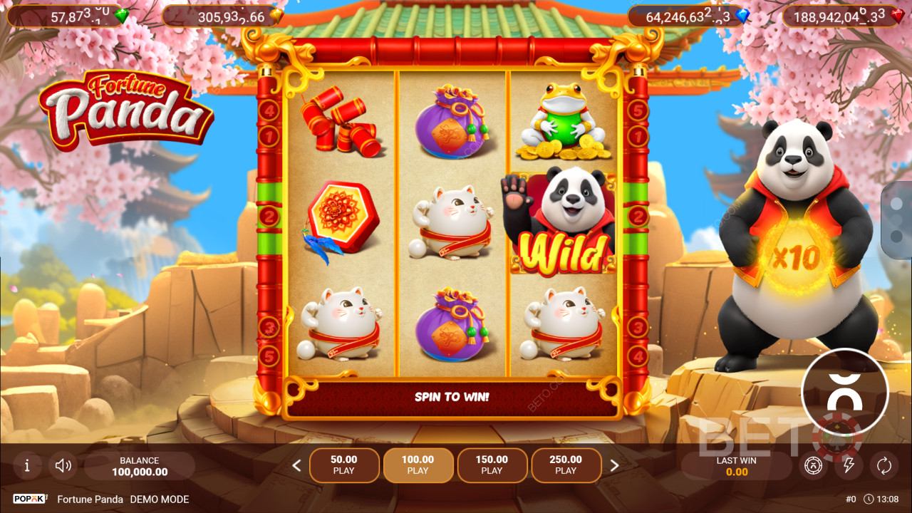 Macht Fortune Panda Spaß?