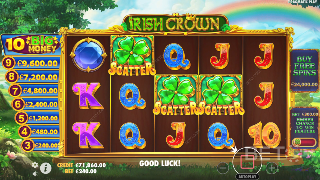 Irish Crown Überprüfung durch BETO Slots