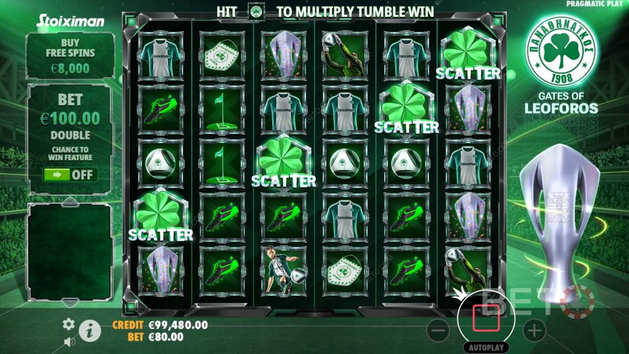 Gates of Leoforos Überprüfung durch BETO Slots