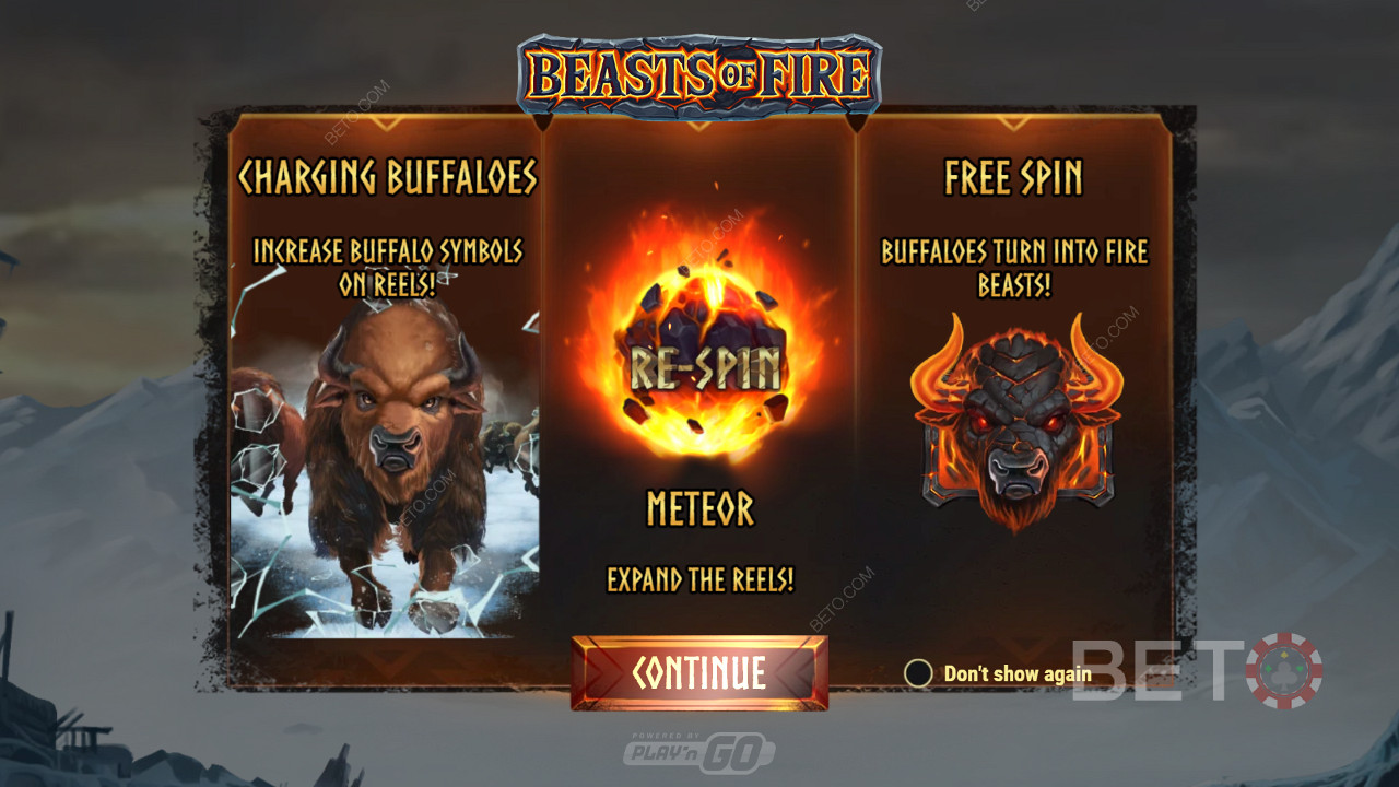 Der Intro-Bildschirm von Beasts of Fire mit Informationen zum Gameplay