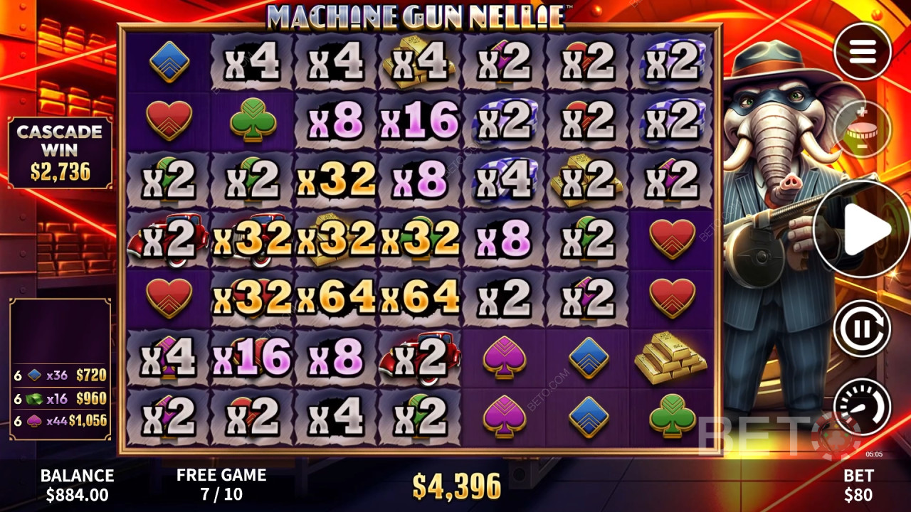 Maschinengewehr Nellie Überprüfung durch BETO Slots