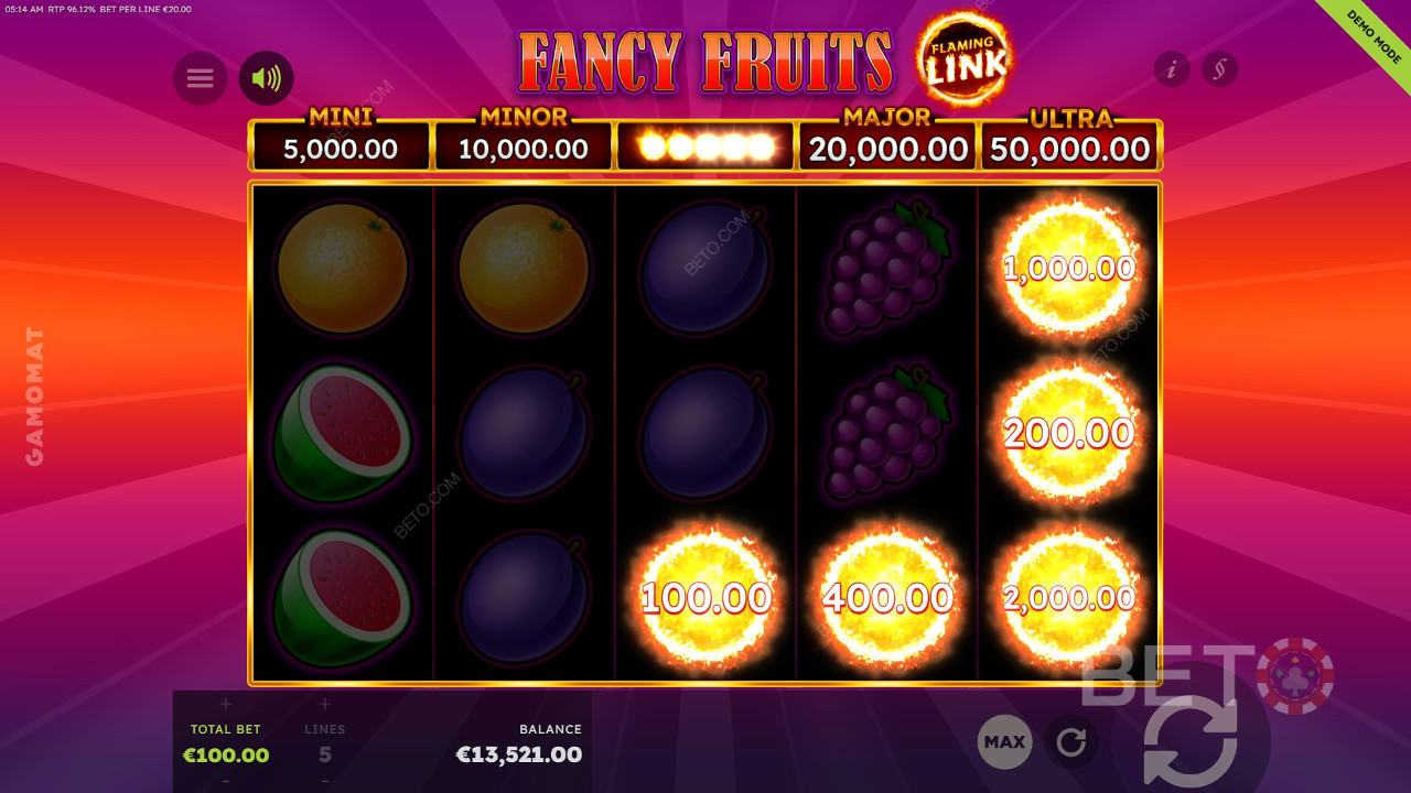 7 Fancy Fruits Flaming Link Überprüfung durch BETO Slots