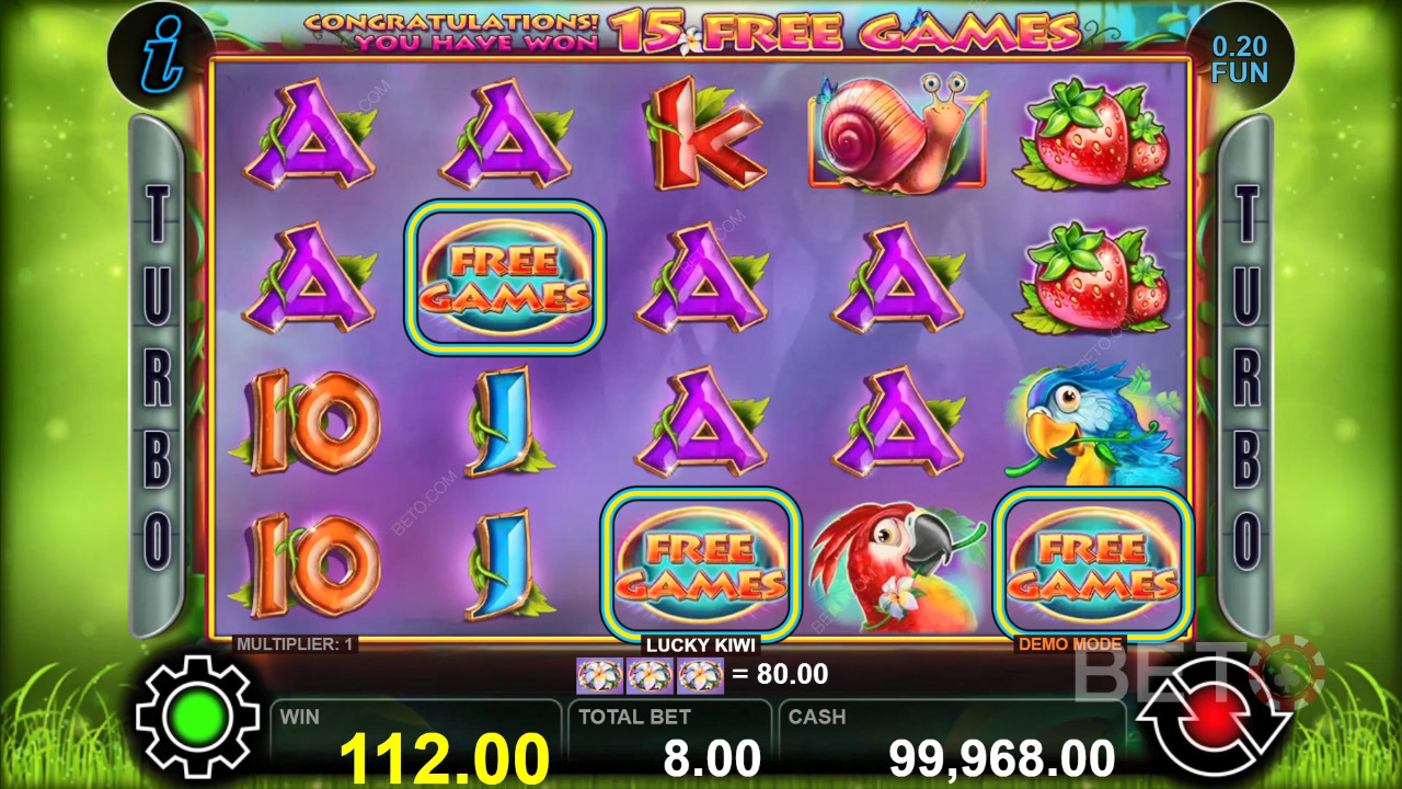 Lucky Kiwi Überprüfung durch BETO Slots