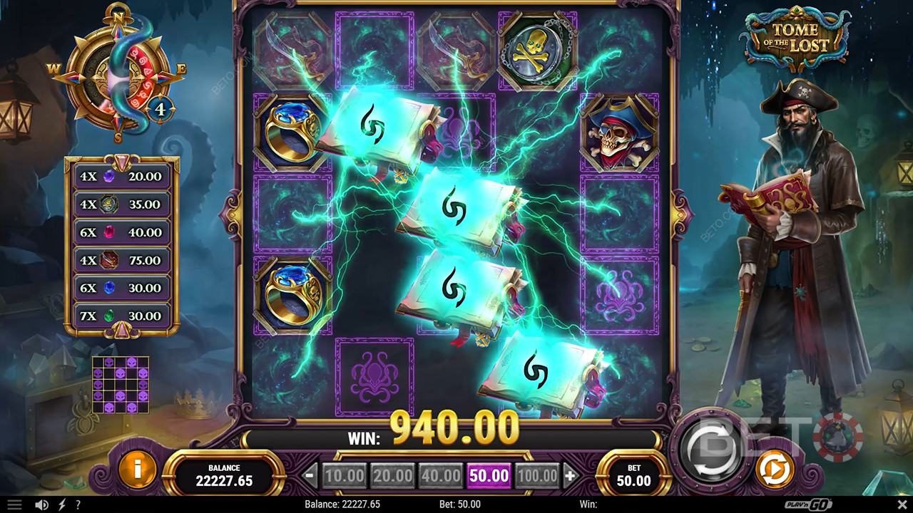 Tome of the Lost Überprüfung durch BETO Slots