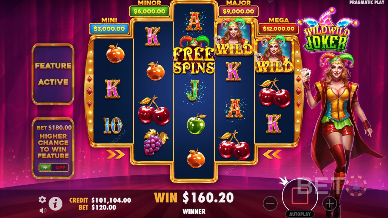 Wild Wild Joker Überprüfung durch BETO Slots