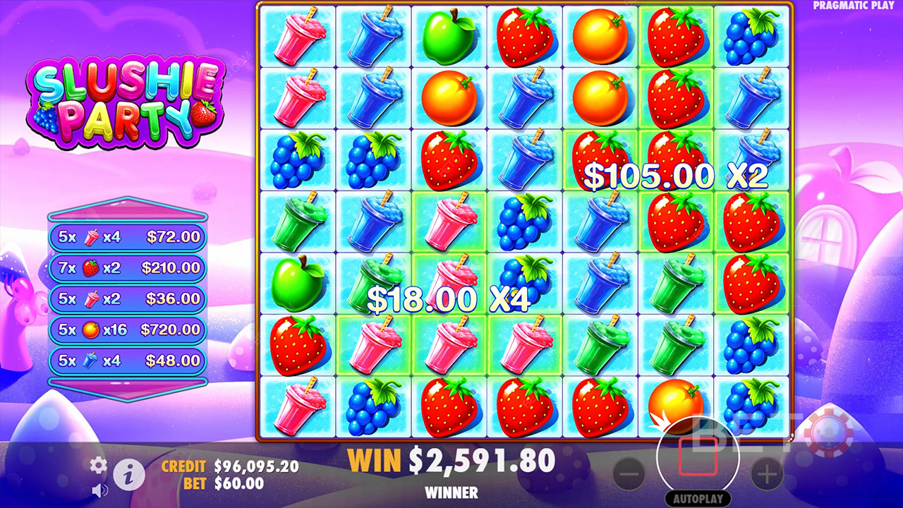 Slushie Party Überprüfung durch BETO Slots