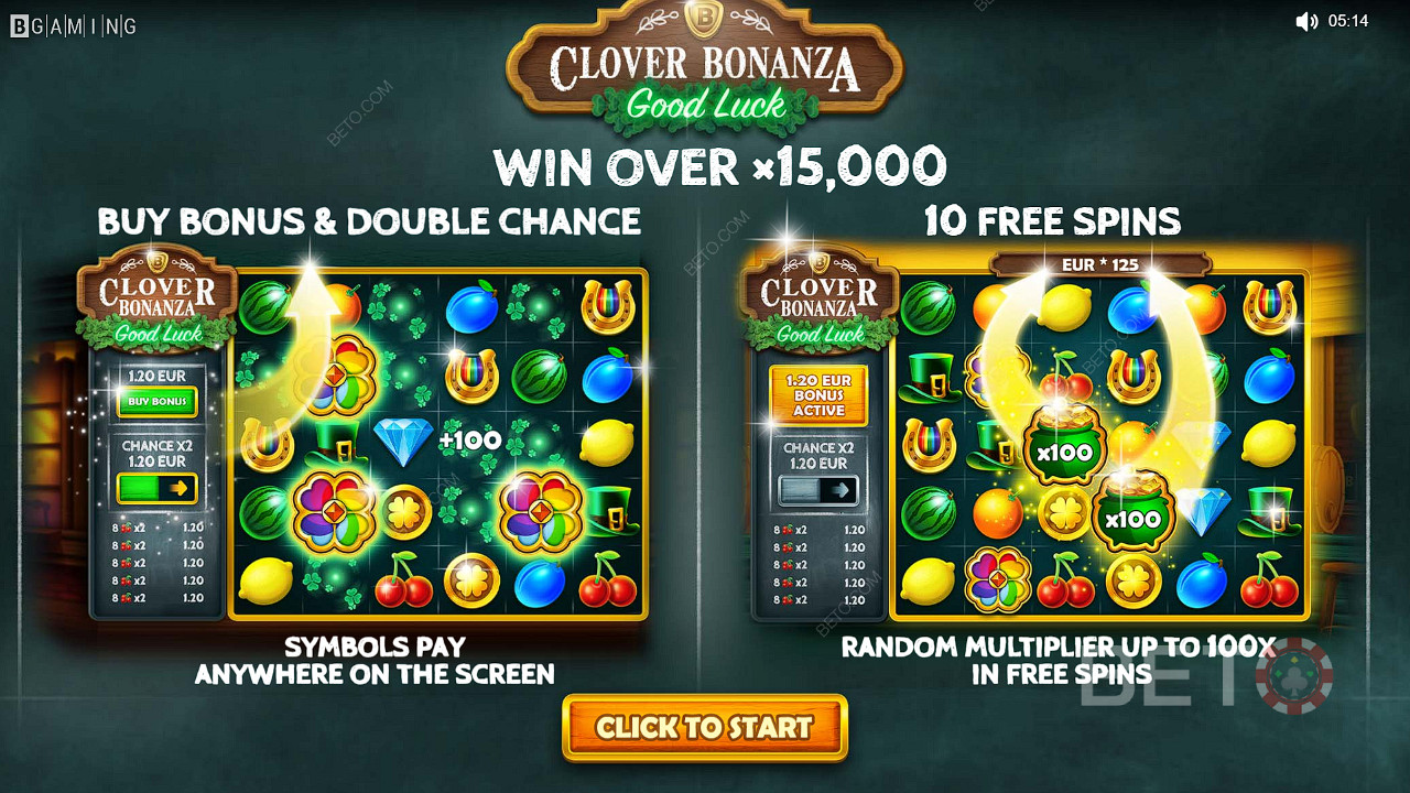 Genießen Sie den Kaufbonus, die doppelte Chance und die Freispiele in der Clover Bonanza-Slotmaschine