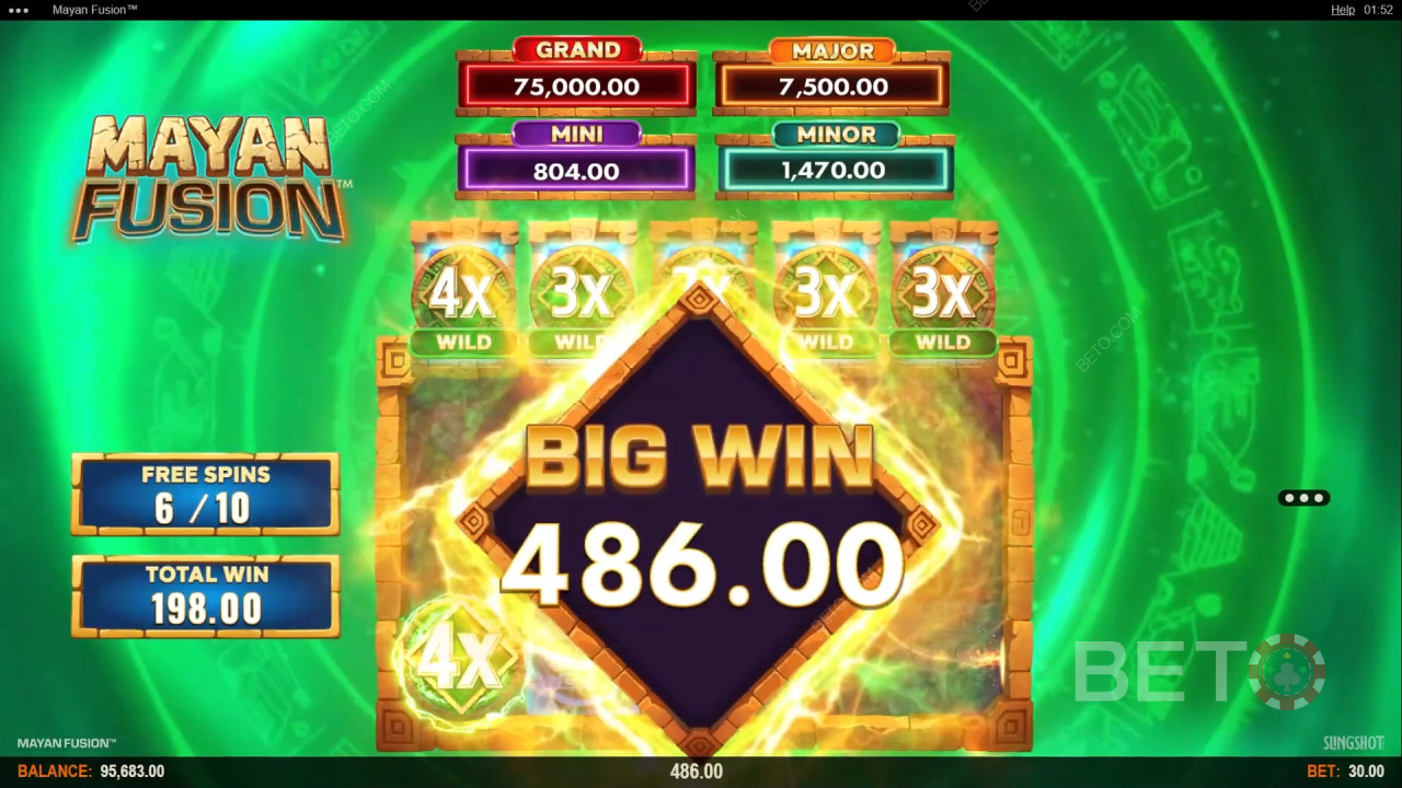 Mayan Fusion Überprüfung durch BETO Slots