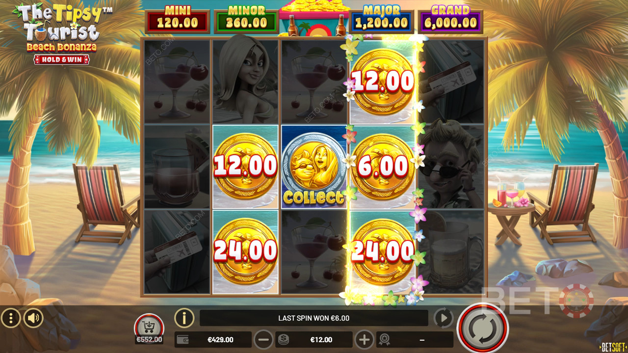 Der beschwipste Tourist: Strand Bonanza Überprüfung durch BETO Slots
