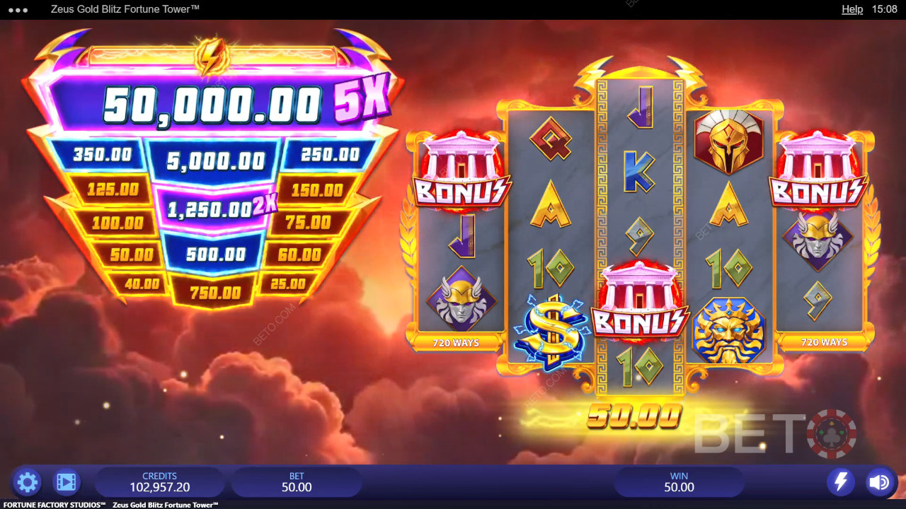Zeus Gold Blitz Fortune Tower Überprüfung durch BETO Slots