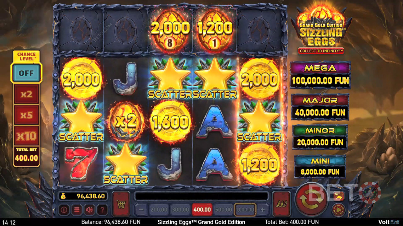 Sizzling Eggs Grand Gold Edition Überprüfung durch BETO Slots