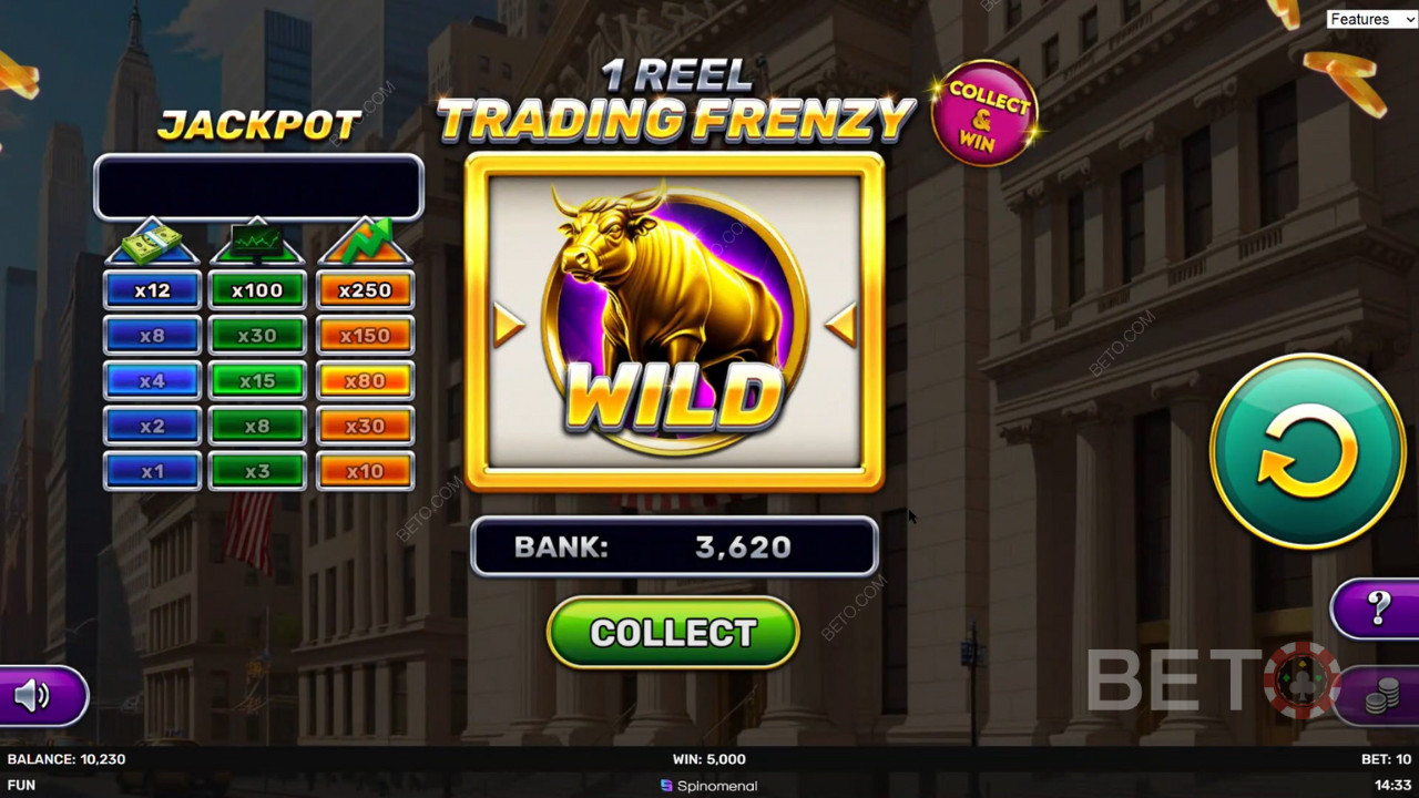 1 Reel - Trading Frenzy Überprüfung durch BETO Slots