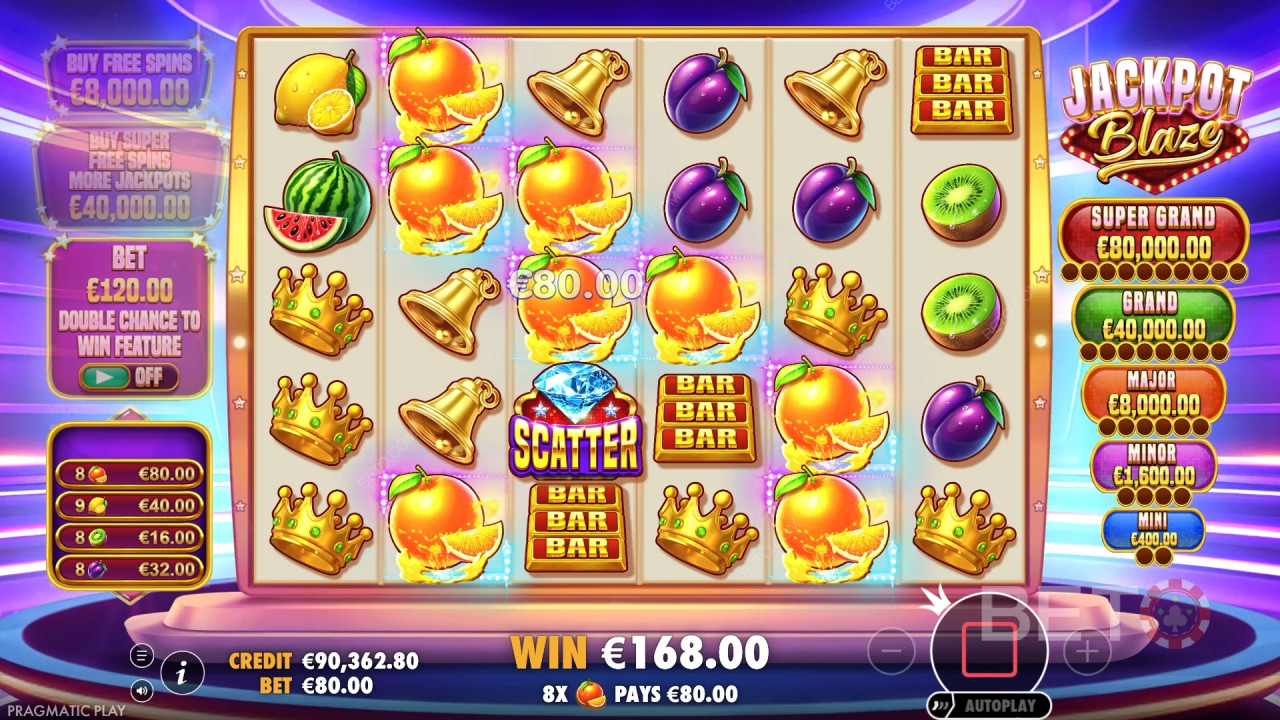 Sollten Sie Jackpot Blaze spielen?