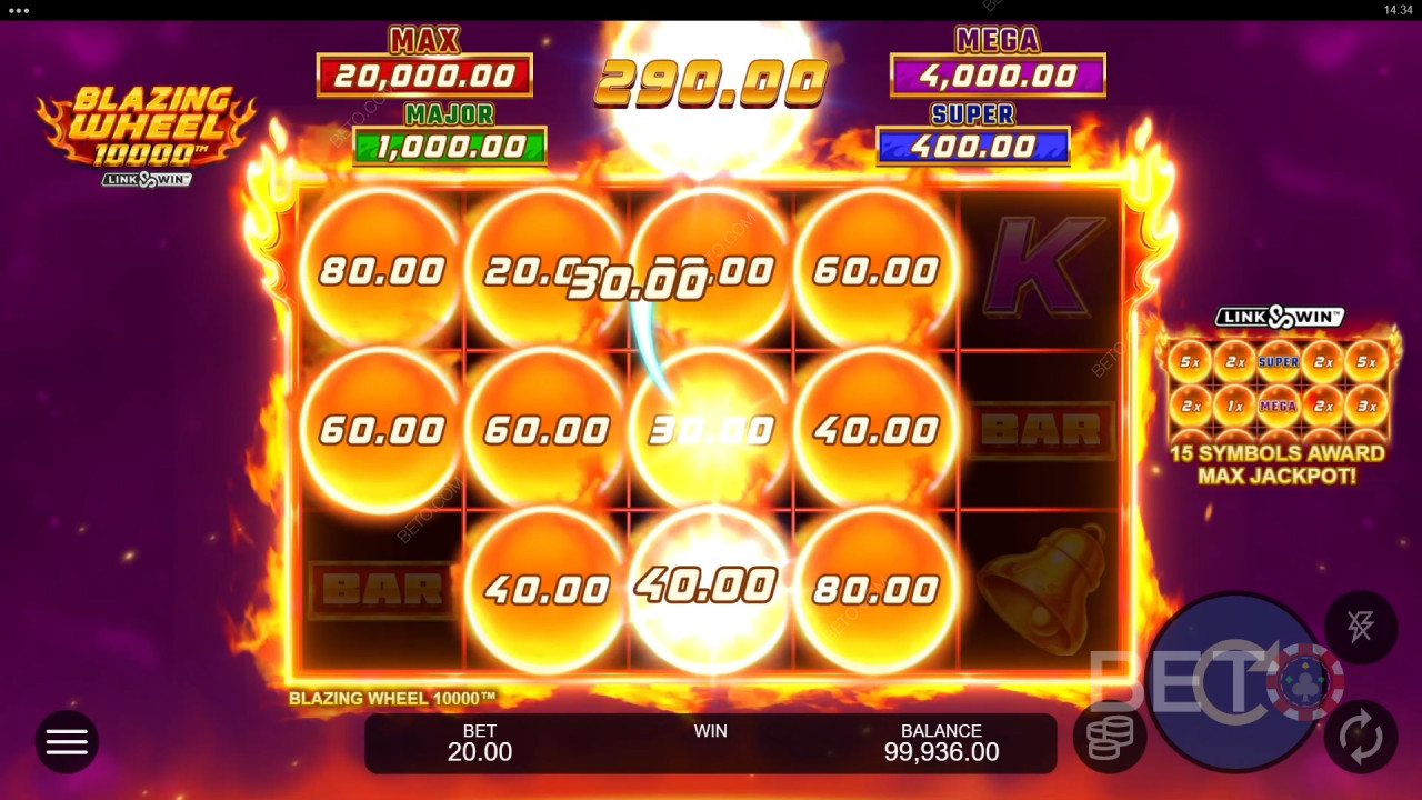 Blazing Wheel 10000 Überprüfung durch BETO Slots
