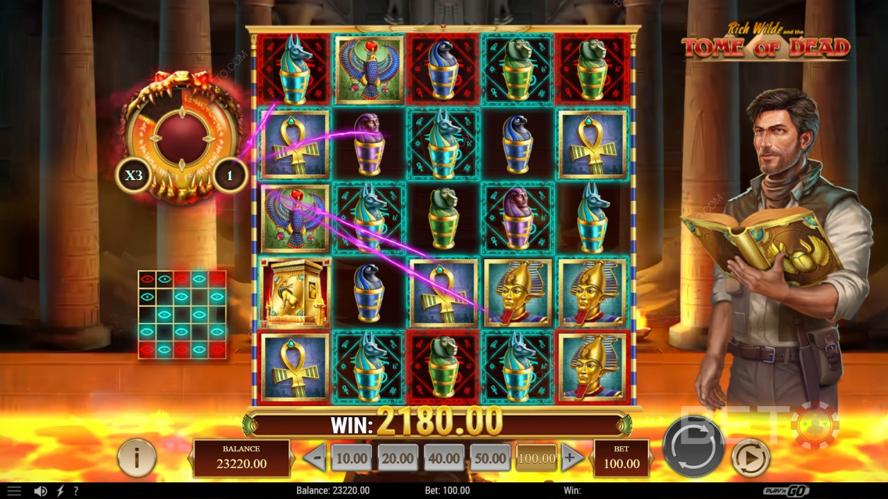 Rich Wilde und der Wälzer der Toten Bewertung von BETO Slots