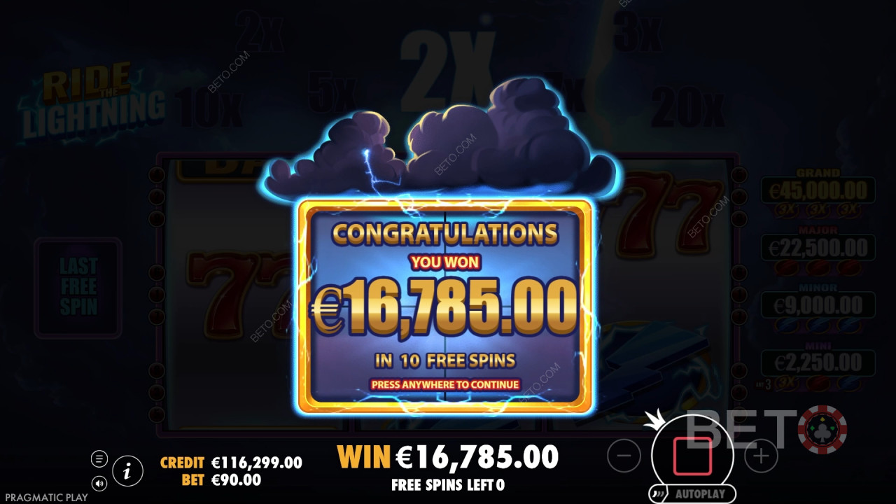 Gewinnen Sie das 10.000-fache Ihres Einsatzes beim Ride the Lightning Slot Online!