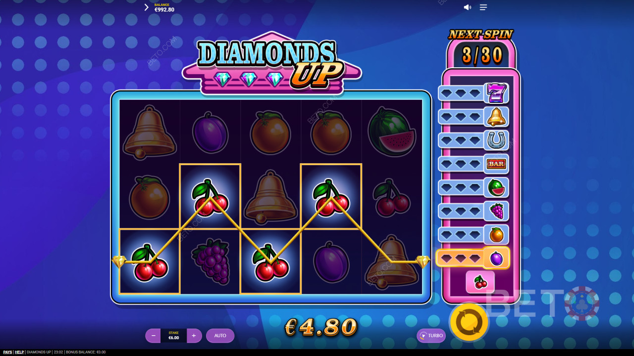 Wie spielt man Red Tiger