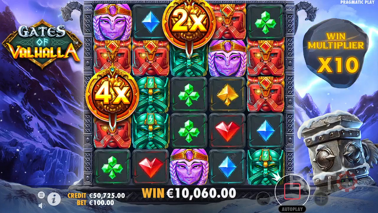 Gates of Valhalla Überprüfung durch BETO Slots