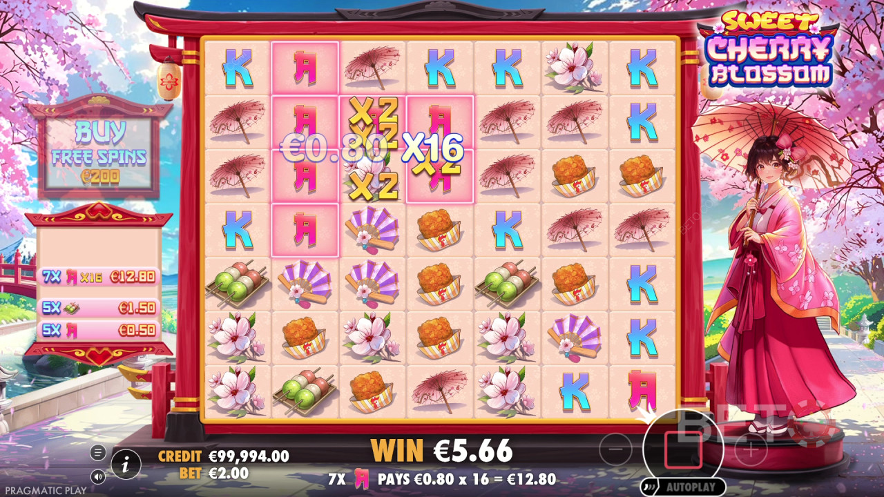 Rezension zu „Sweet Cherry Blossom“ von BETO Slots