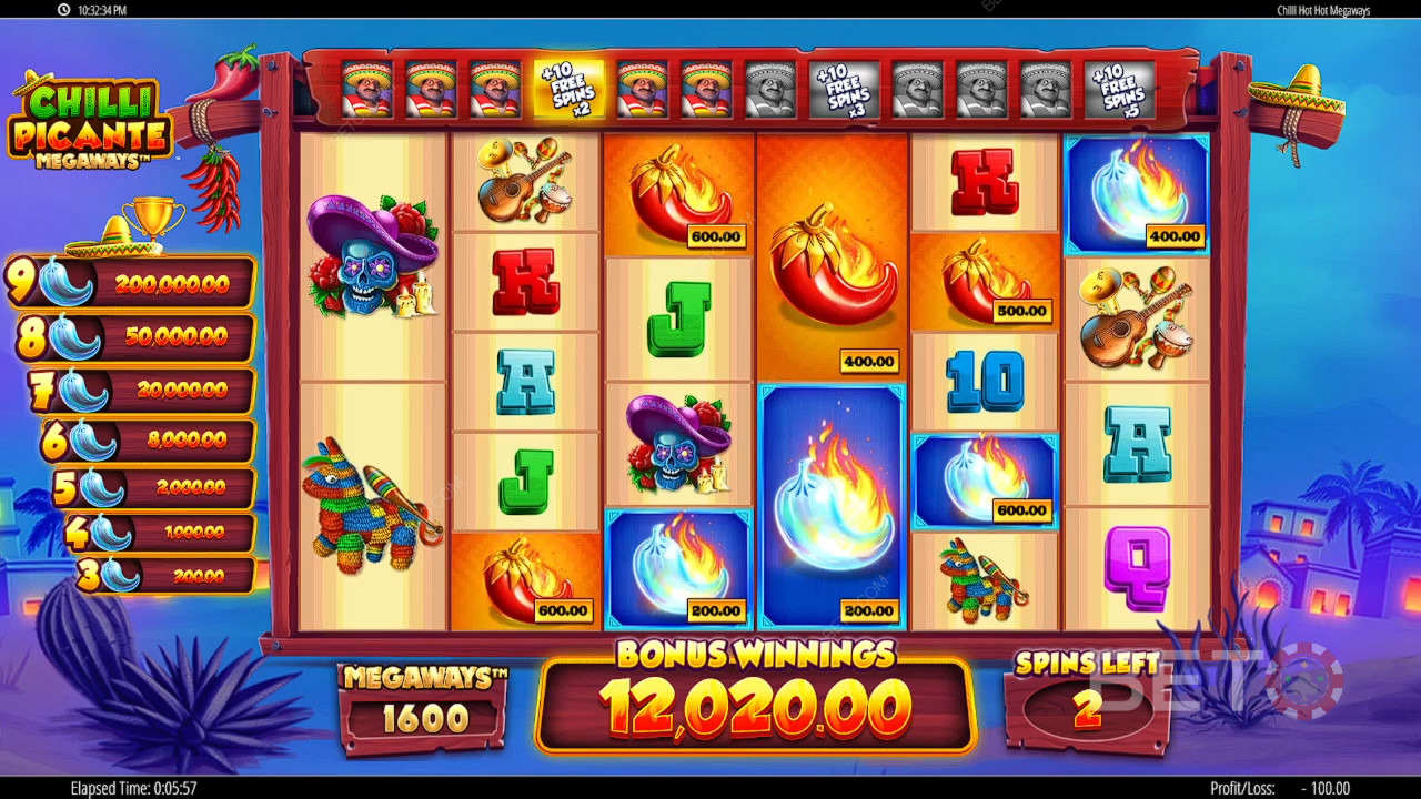 Chilli Picante Megaways Überprüfung durch BETO Slots