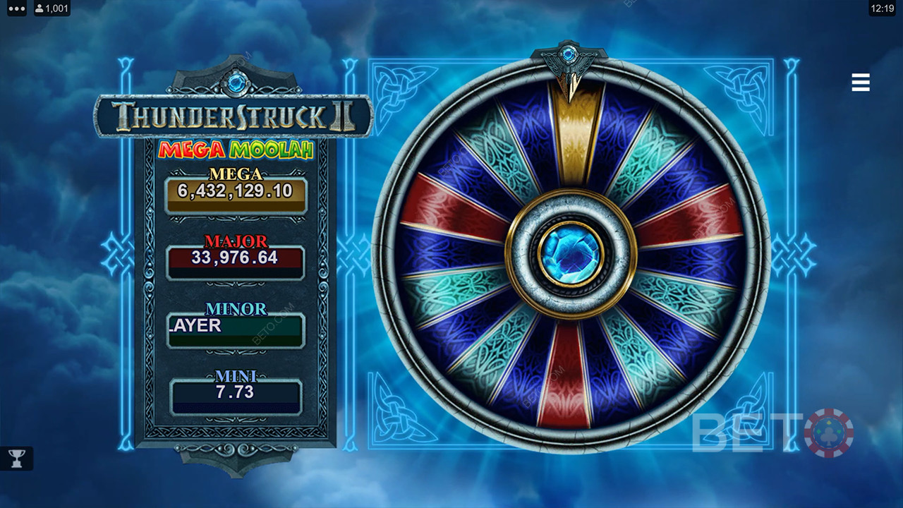 Thunderstruck II Mega Moolah Überprüfung durch BETO Slots