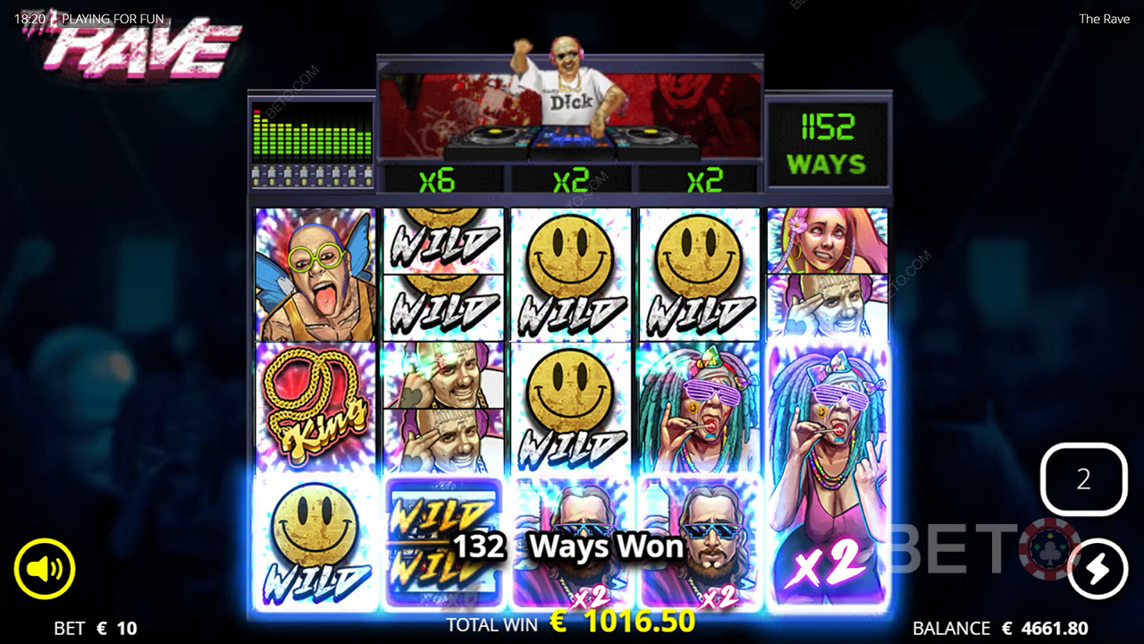The Rave Überprüfung durch BETO Slots