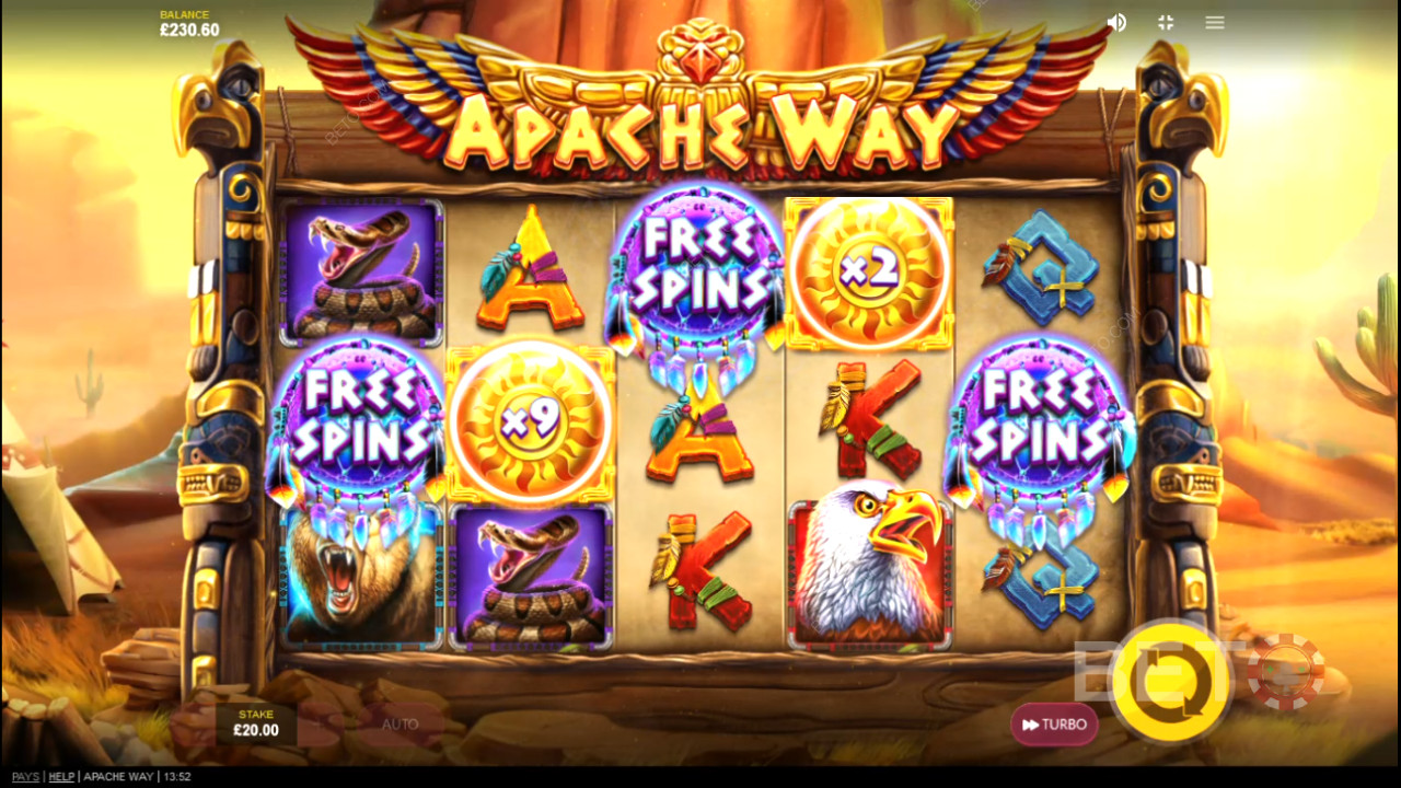 Apache Way Überprüfung durch BETO Slots
